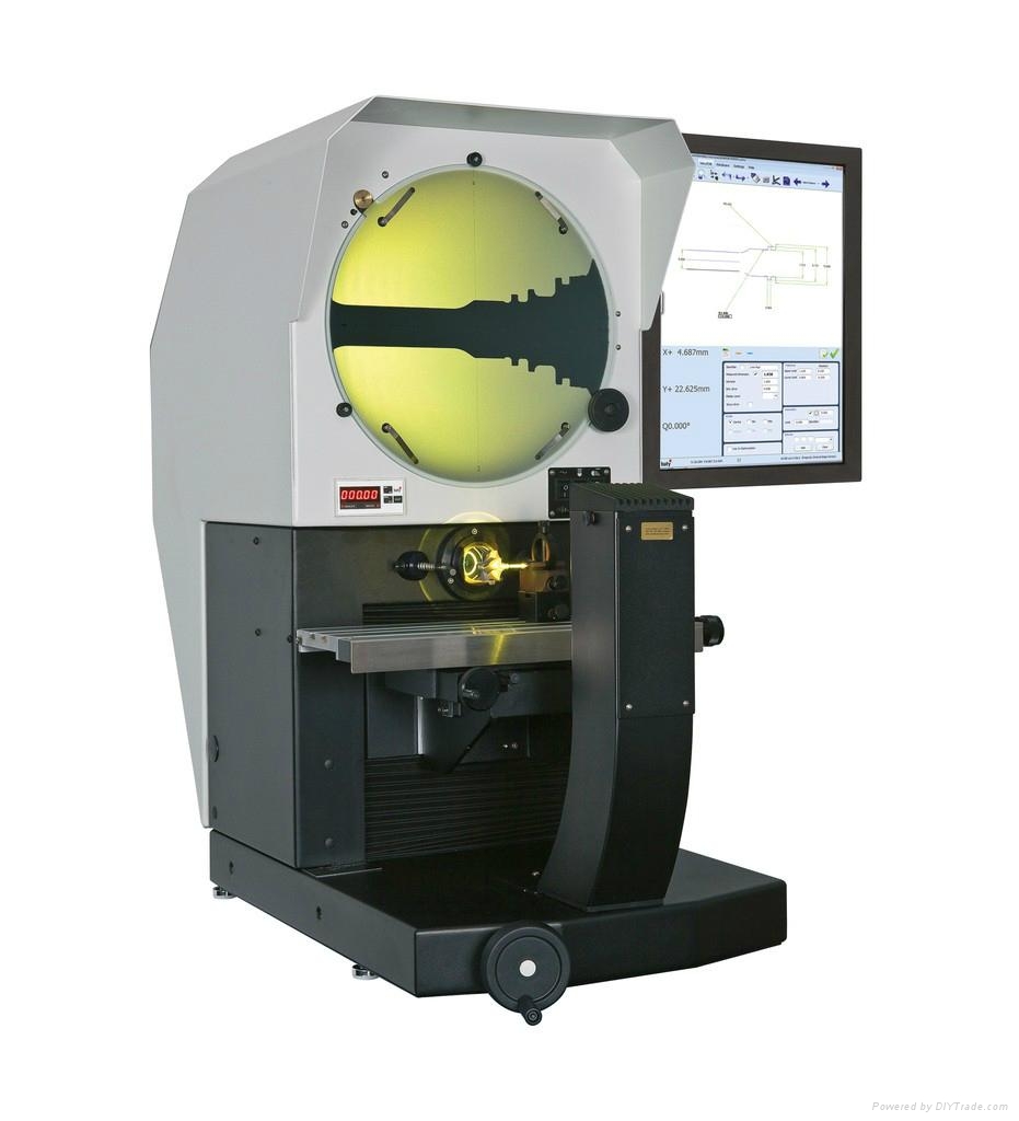 Testing equipment