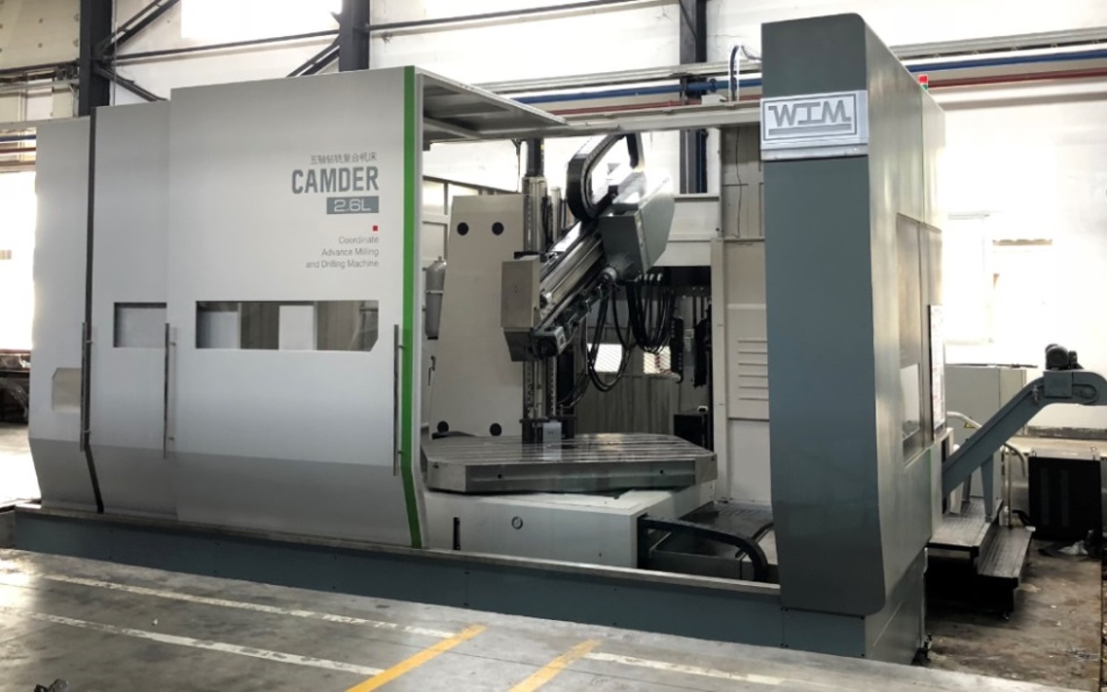Processing equipment